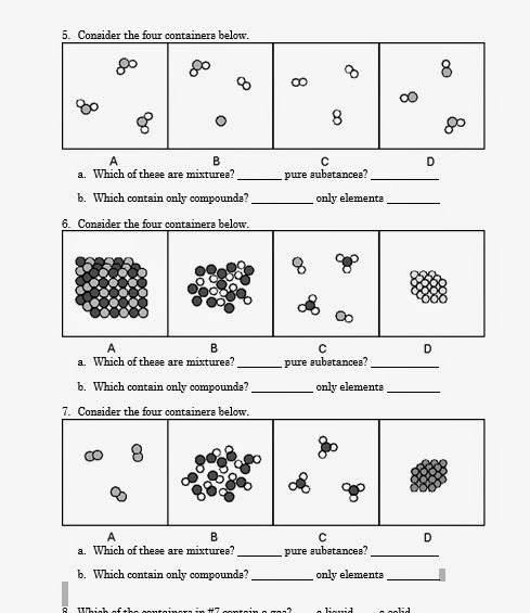 a-year-of-science-modeling-instruction-unit-4-reflections-worksheet-1