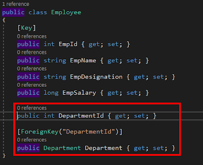 Understanding Code First Approach Of Entity Framework Core - YogeshHadiya.in