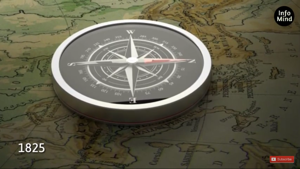 Inventions that Changed the World Part 1 ಜಗತ್ತನ್ನು ಬದಲಿಸಿದ ಹತ್ತು