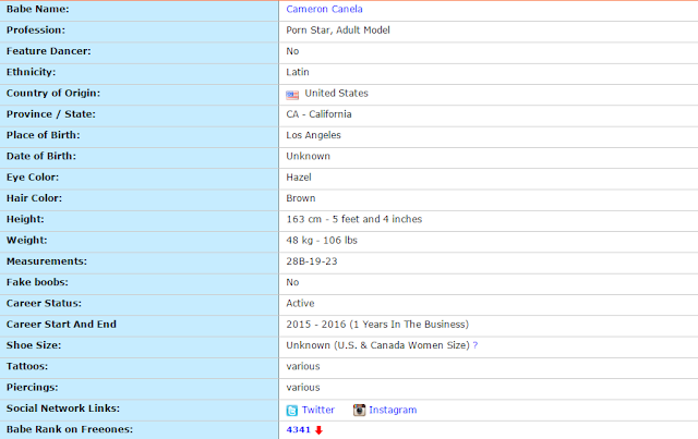 cameron canela | THE most pupular XXX