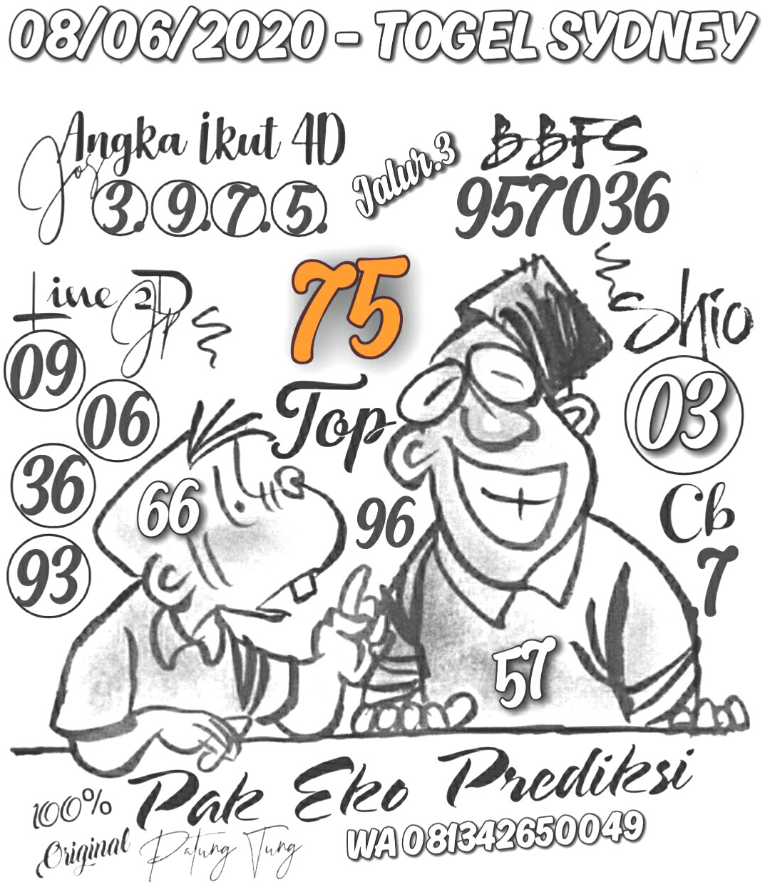 Pak Eko Prediksi Hk Malam Ini