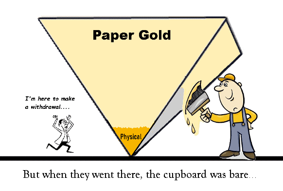 Swing Kids The Gathering Storm Investment Watch