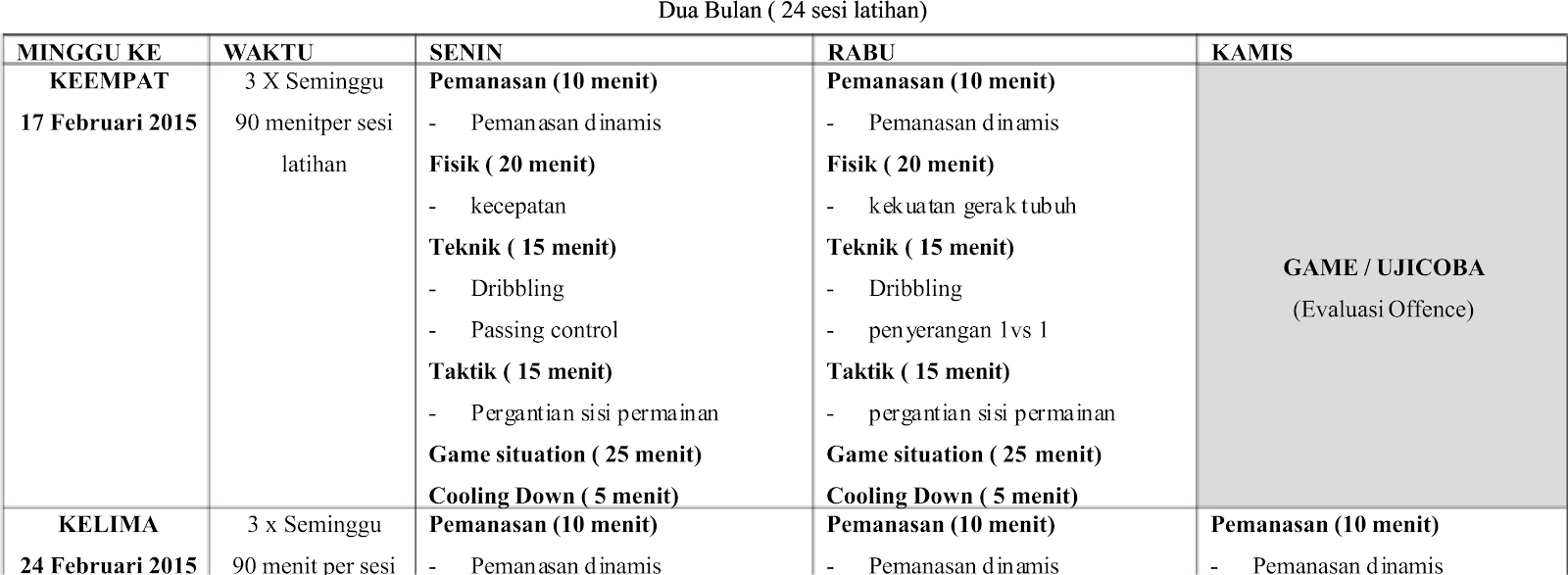 Futsal Futsal