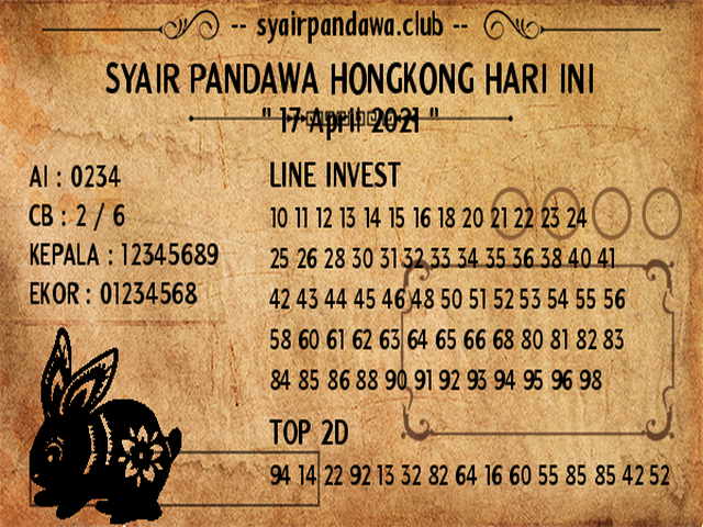 PREDIKSI HK MALAM INI
