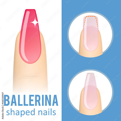 बैलेरीना के आकार के नाखून(Ballerina (Coffin) nails)
