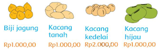 matematik kelas 2 tema 3