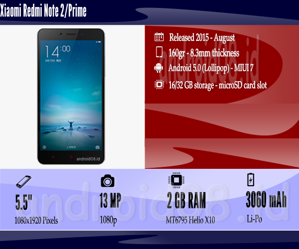 Spesifikasi Xaomi Redmi Note 2/Prime