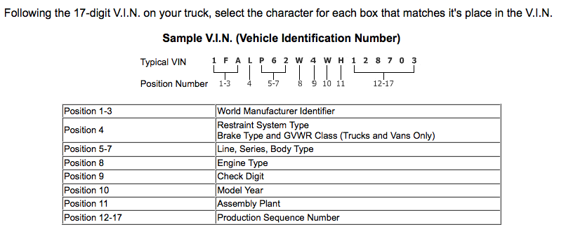 The ford truck 11-digit vehicle identification number vin decoder #6