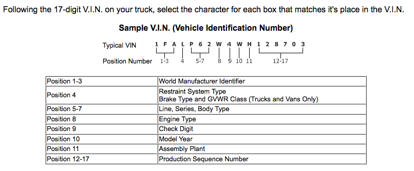 Ford 13 digit vin decoder #4