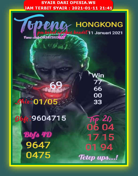 Nomor Pakong Hari Ini