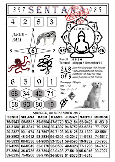 Syair Hk 8 Desember 2019 Prediksi Hk 8 Desember 2019 Syair Hk 8 Desember 2019 Prediksi Hk 8 Desember 2019