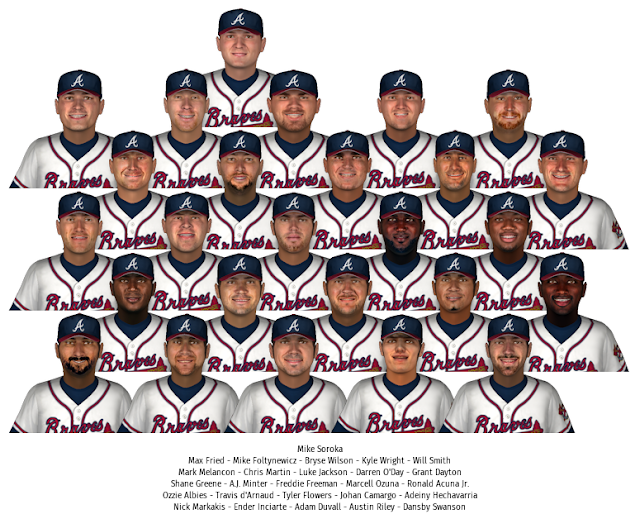 Simulation Braves Braves Predicted to Finish Second in the East, Set