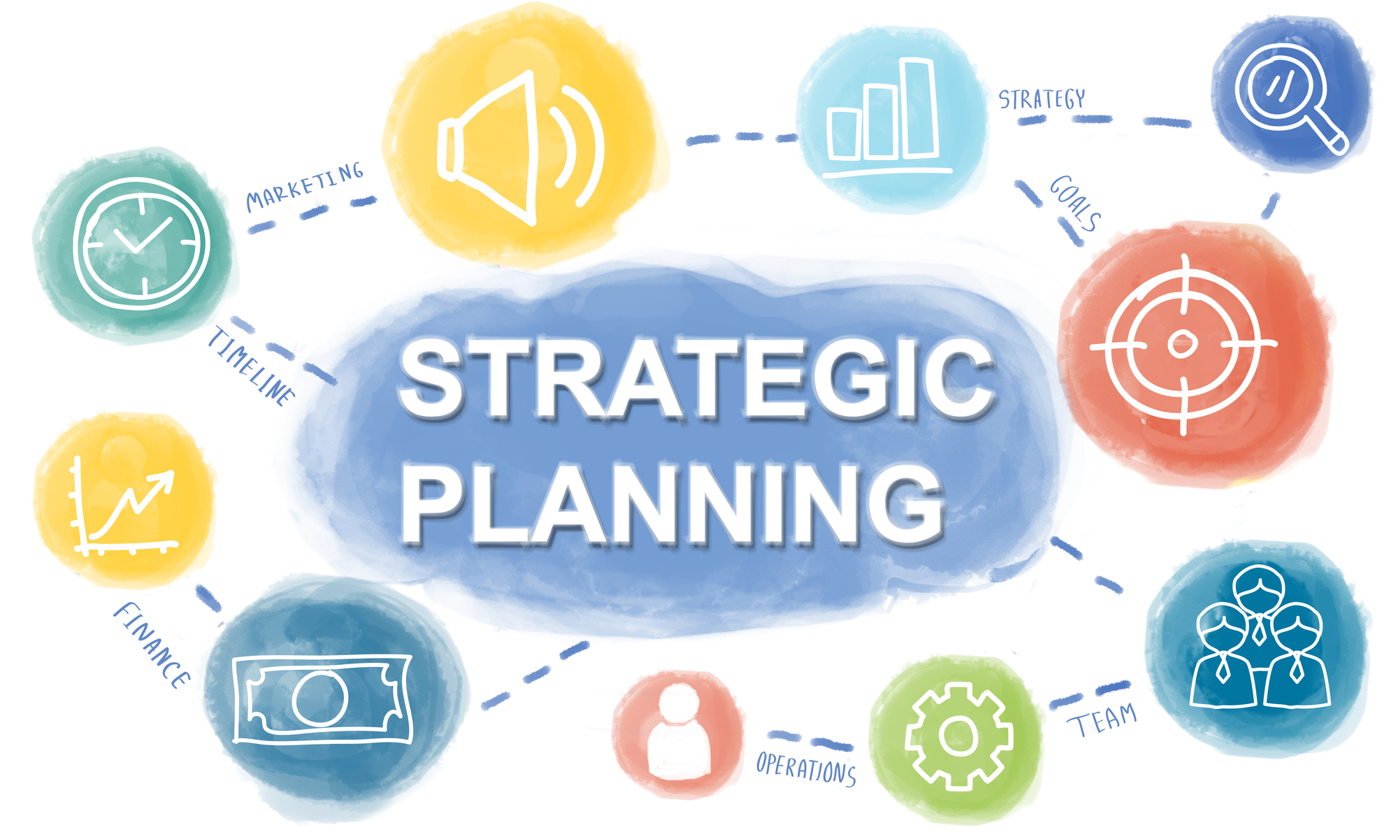 strategic planning definition in education