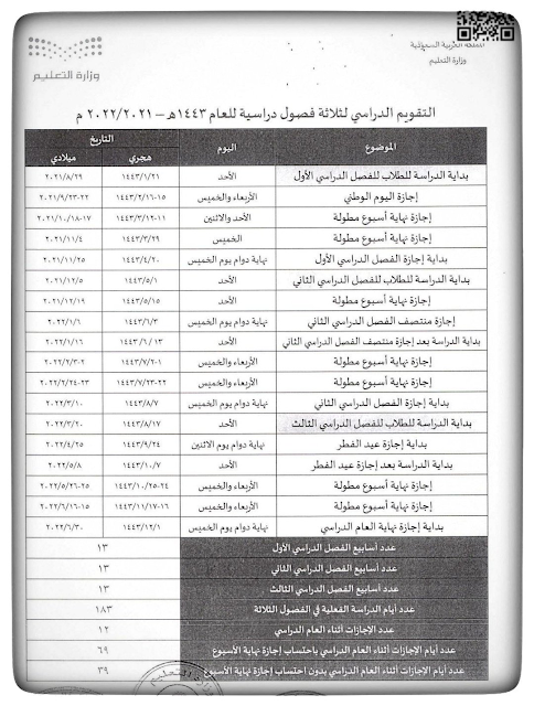 خطة الدراسه لعام ١٤٤٣