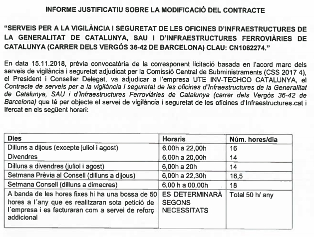 Modificación de contrato:Servicio de Vigilancia y Seguridad de las Oficinas de Infraestructuras de la Generalidad de Cataluña, SAU de Infraestructuras Ferroviarias de Cataluña
