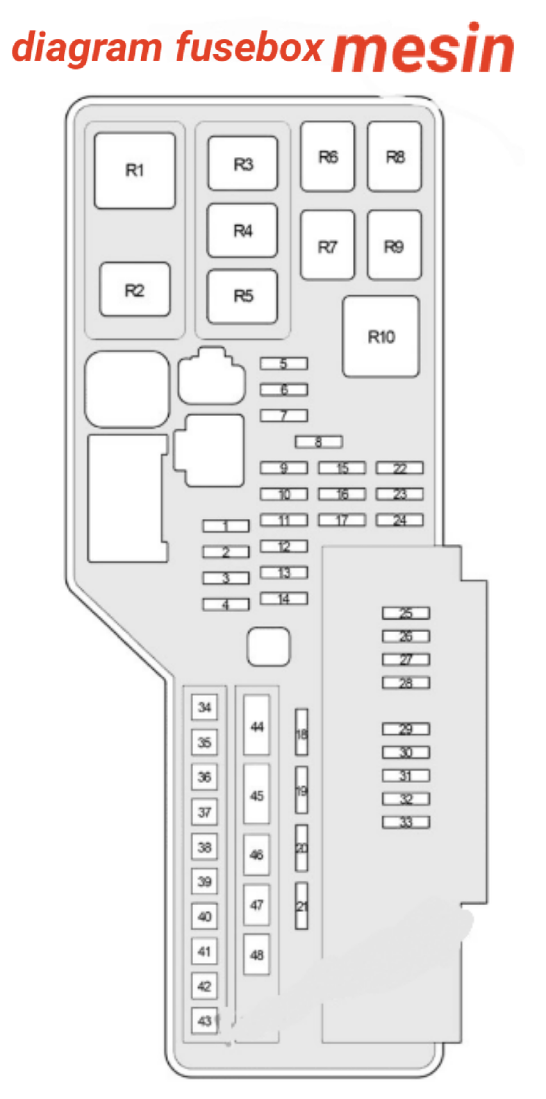 tempat sekring dan relay TOYOTA CAMRY 2007-2011