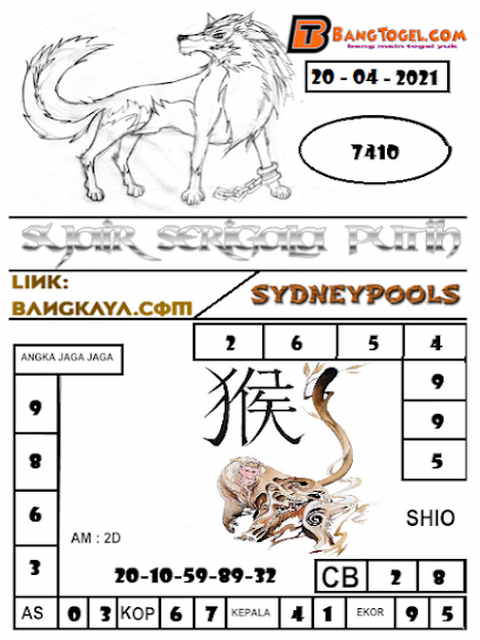 PREDIKSI togel sydney