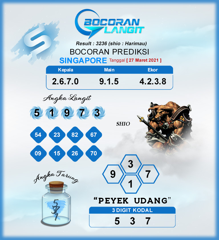 syair sgp result naga