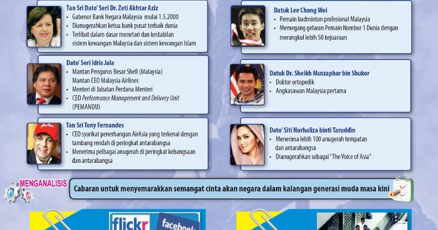 Skema Jawapan Buku Teks Kimia Tingkatan 4 Kssm Jawapan Latihan Buku