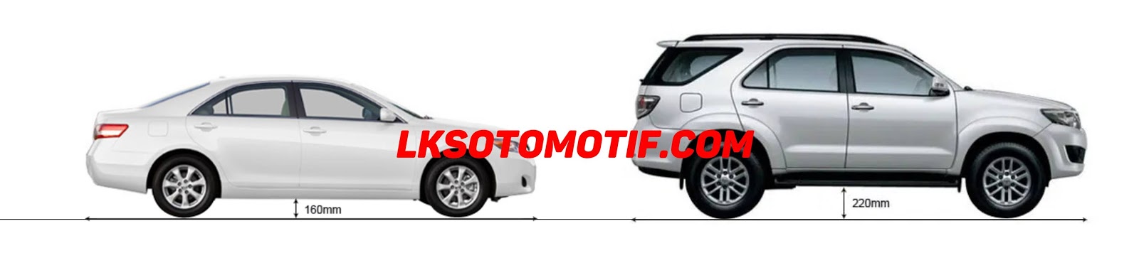 Wahai Pemilik SUV, Mobil Anda Bukan Diciptakan Untuk Kebut-Kebutan ...