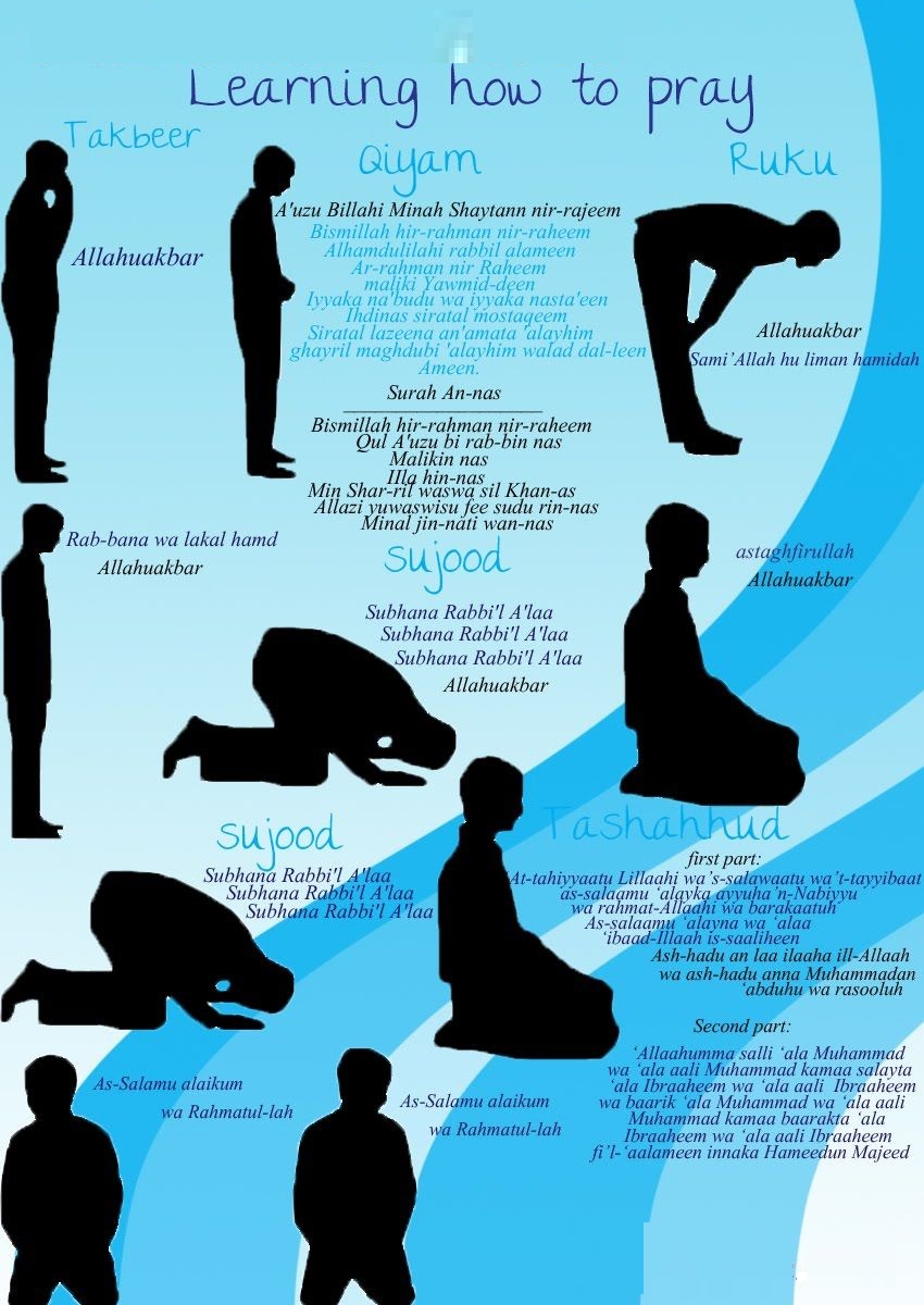 how to pray namaz when travelling