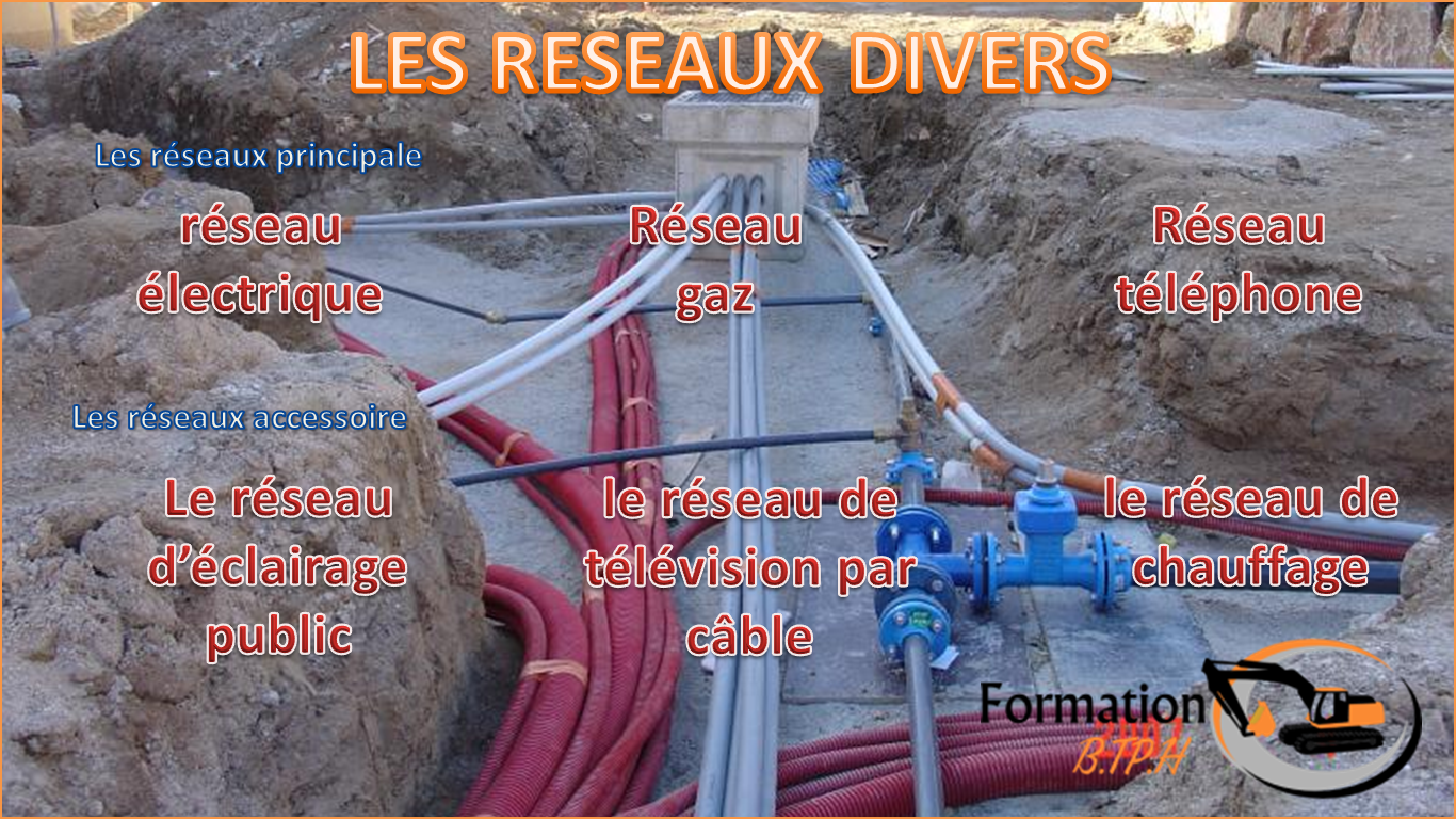 COURS SUR LES RÉSEAUX D'ASSAINISSEMENT ET LES RÉSEAUX DIVERS AVEC NOTE
