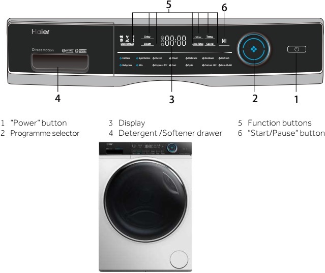 Master Electronics Repair ! HAIER HW80B14979, HW100B14979, HW120