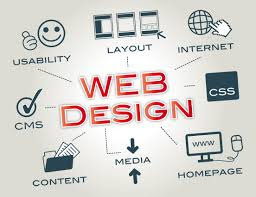 Web Design in Ranchi