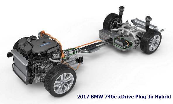 2017 New BMW 740e Plug-In Hybrid