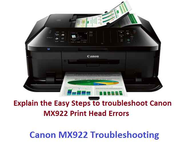 Explain the Easy Steps to troubleshoot Canon MX922 Print Head Errors