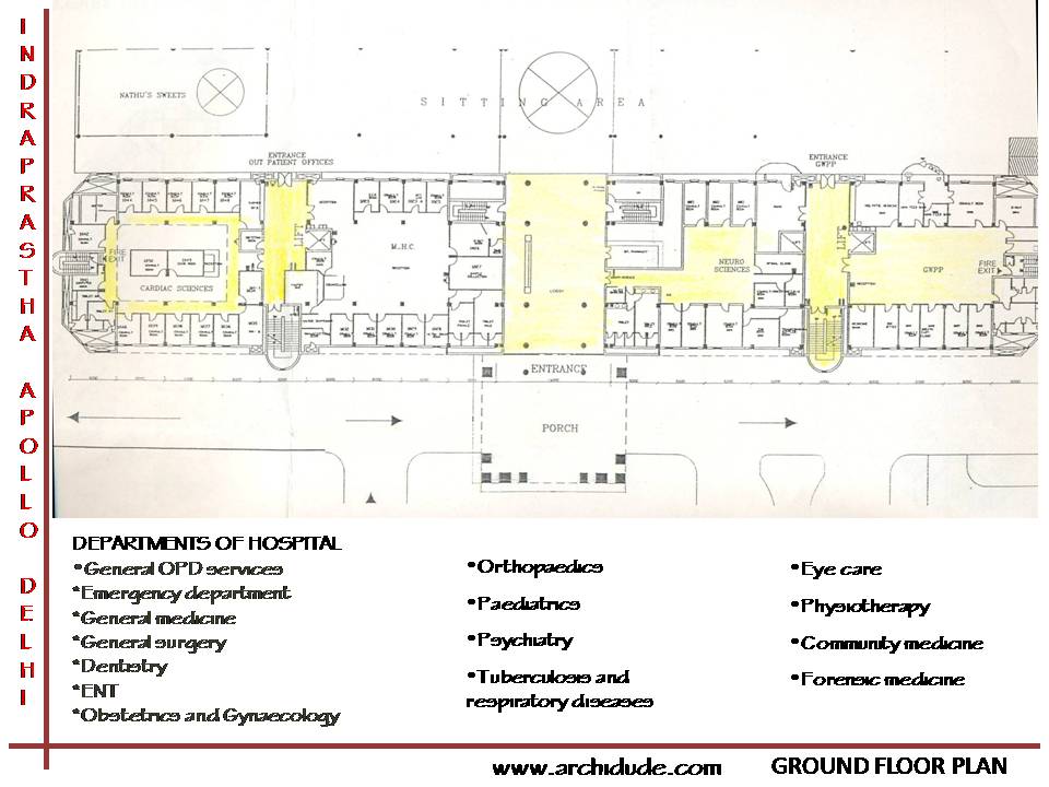 Case Study APOLLO HOSPITAL DELHI INDIA archE drishtikone