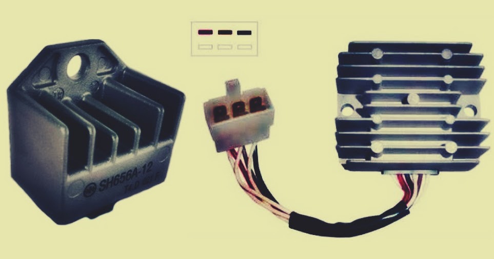 Berikut Pengertian, Fungsi dan Cara Gampang Mengetahui