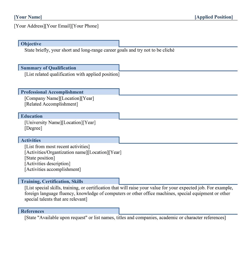 Functional resume professional accomplishments examples