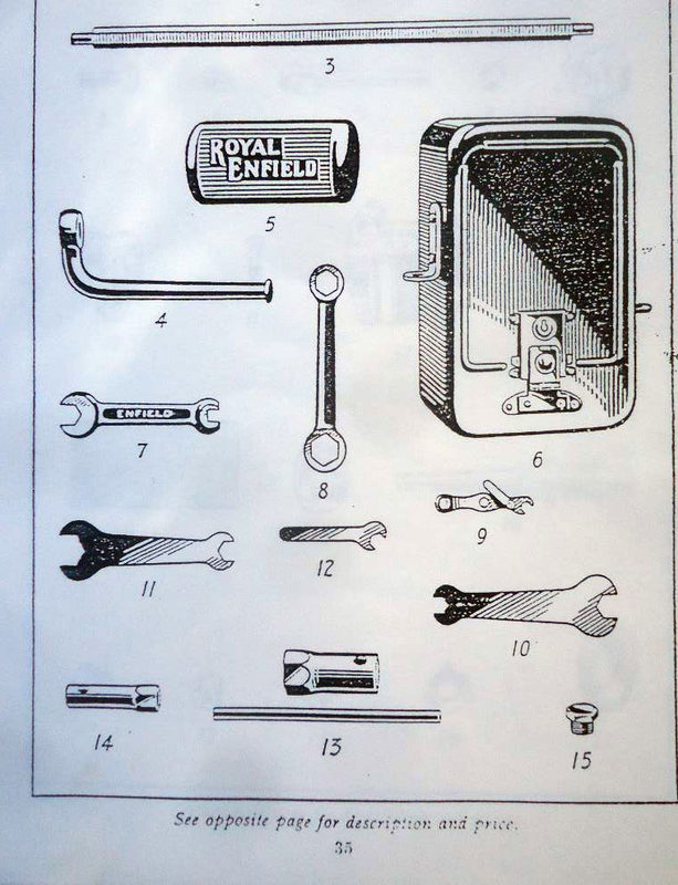 4way wrench has long history in Royal Enfield tool kits