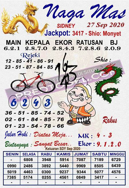 Pred Sdy Minggu 27 September 2020 Pred Togel Sydney Hari Ini Terjitu