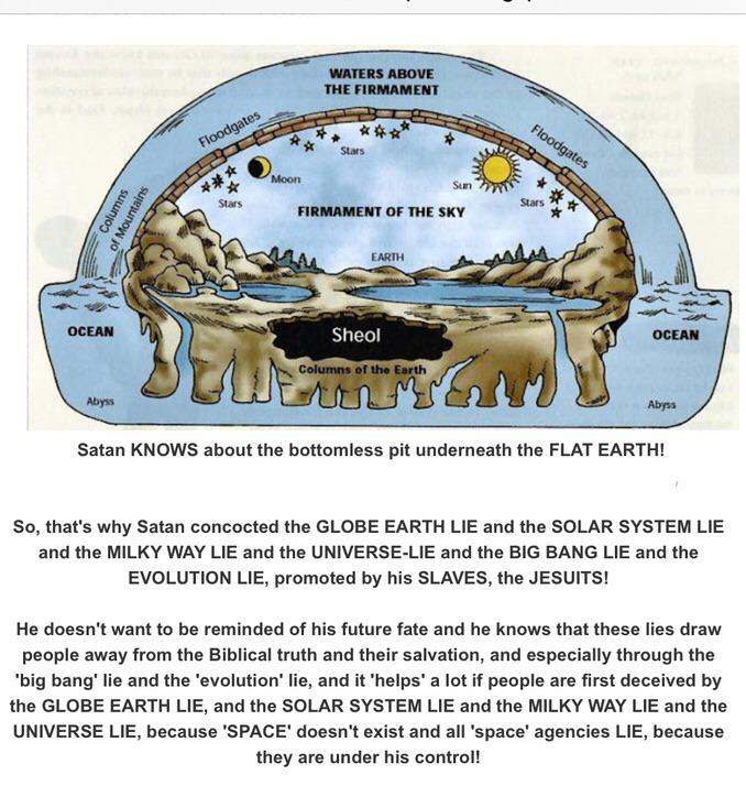плоская земля книга. макет плоской земли. земля на китах. земля из космоса плоская. плоская земля книга.