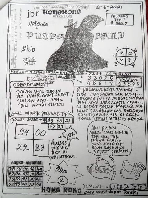 1 New Message Kode Syair Hongkong 18 Juni 2021 Forum Syair Togel Hongkong Singapura Sydney