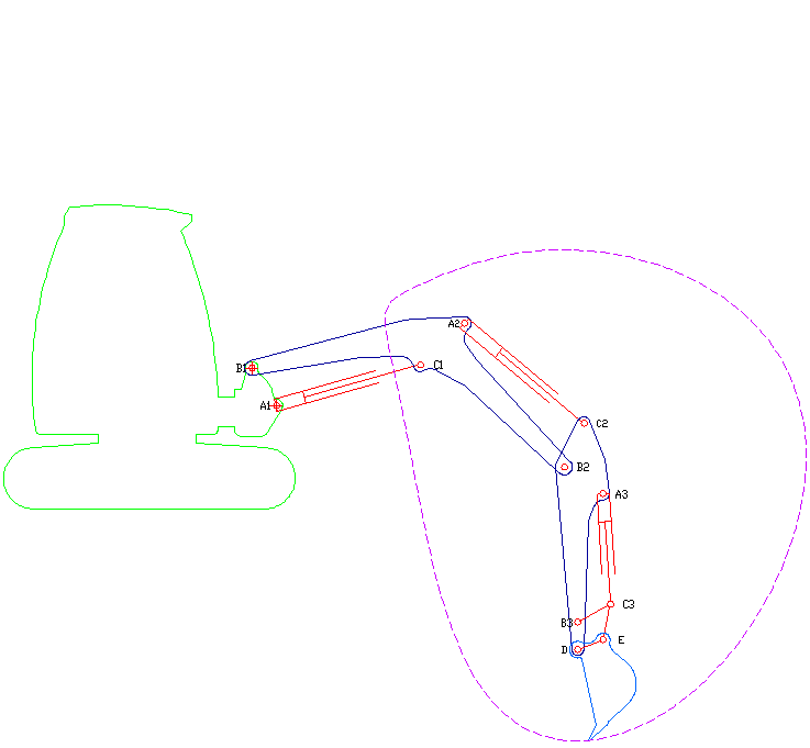 Excavator Indian Minerology