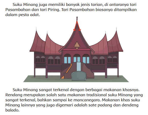 Bagaimana cara menentukan gagasan pokok dan gagasan pendukung suatu paragraf