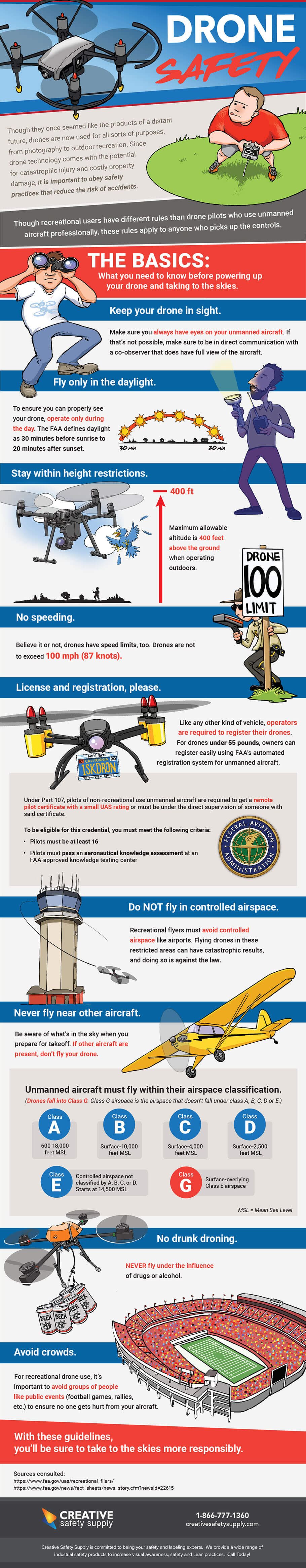 Tips for Drone Safety #infographic