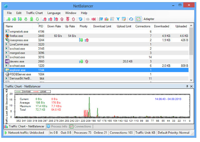 software like netbalancer software like netbalancer