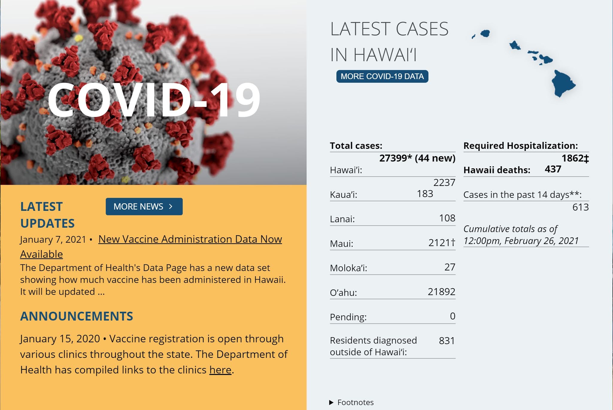 Hodentek Hawaii (Oahu) Tierbased COVID19 restriction has been updated.