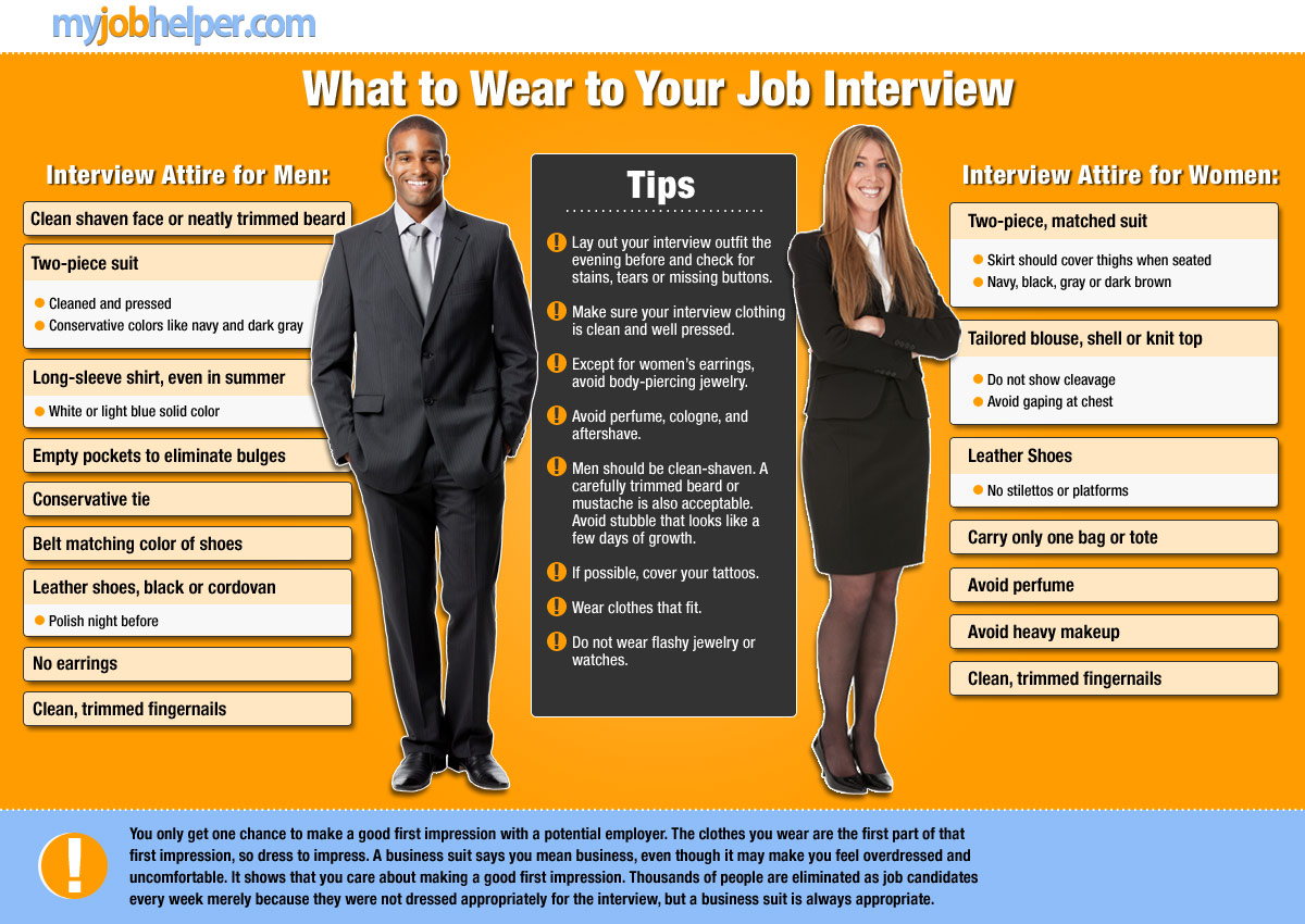 Career Chasse: Done with the job fairs? On to the next step: Interviews!