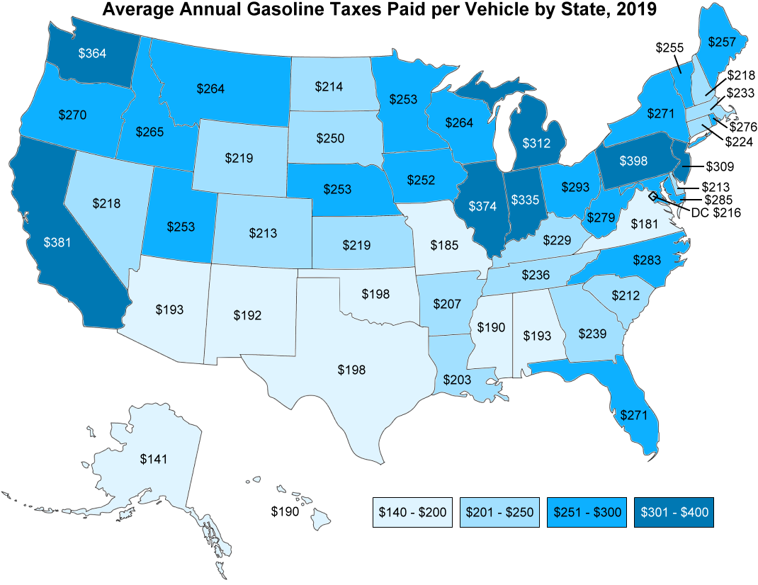 Pay state. Pay Taxes. Tax payment. Coastal States Gas Corporation. Miles per Gallon gasoline equivalent.