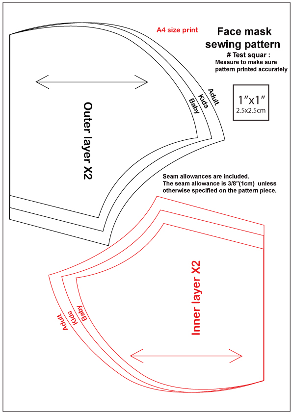 Free face mask sewing fbnyp and tutorial