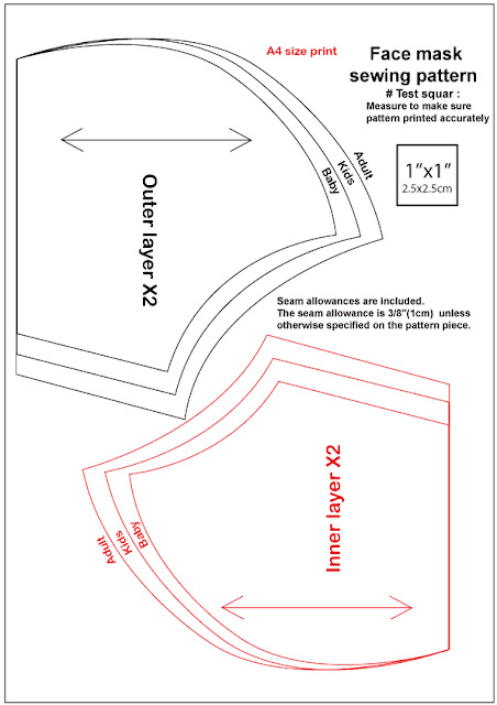 Central motif for saving face essay 2 image