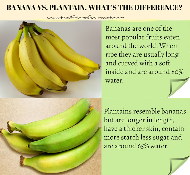 Banana vs. Plantain, what’s the difference? | Chic African Culture