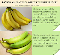 Banana and plantation