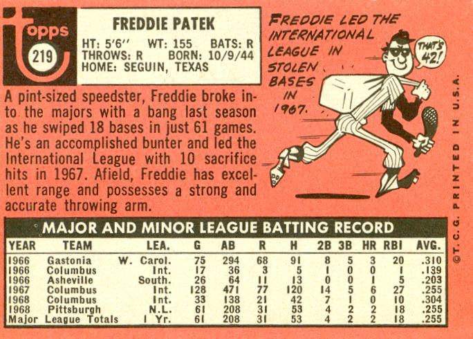 1969 Topps Baseball: Freddie Patek (#219)