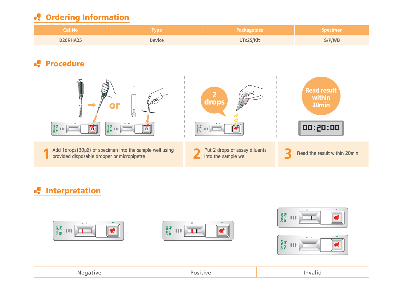 [RapiGEN]Dengue NS1 Ag / rapid test kit